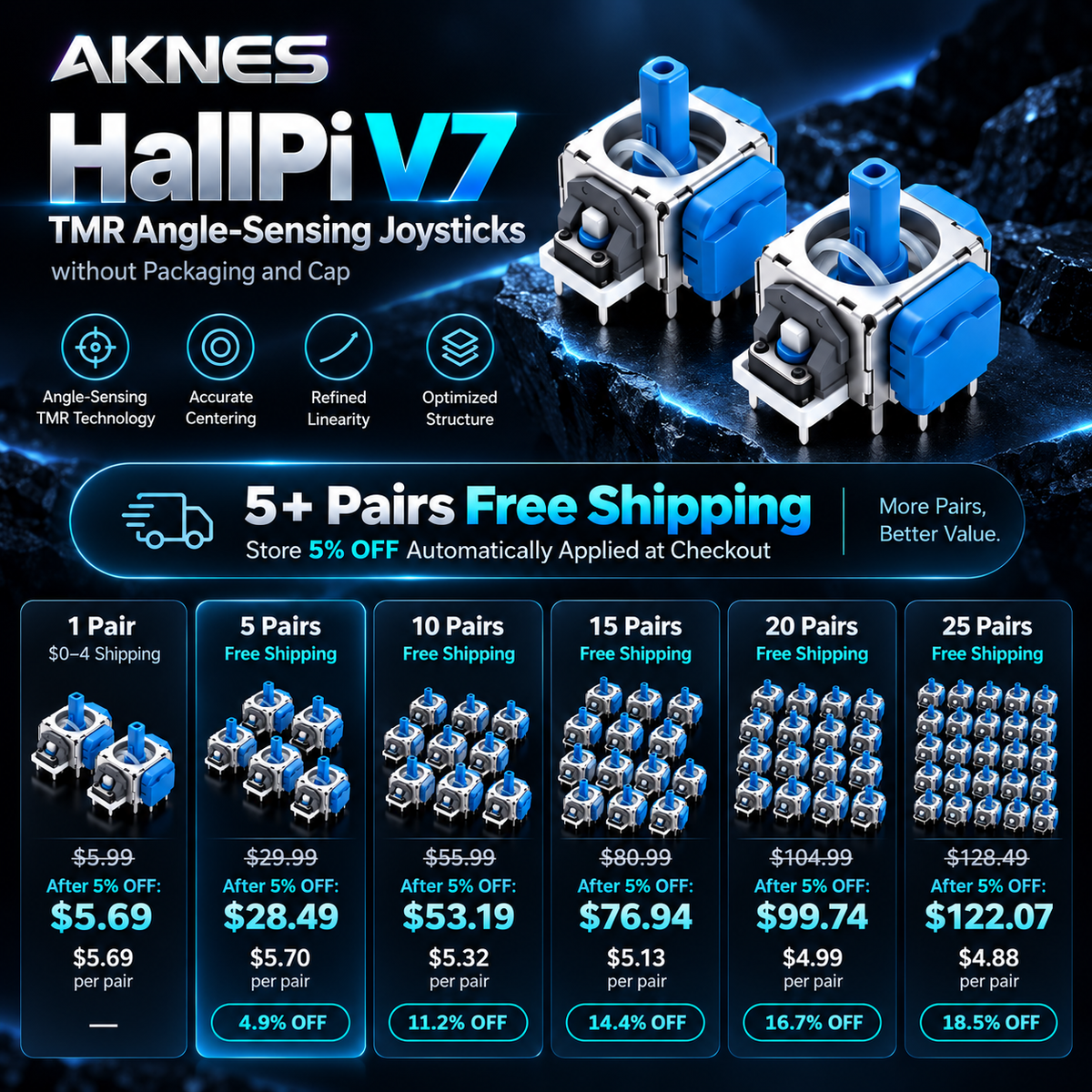 AKNES HallPi V7 TMR Angle-Sensing Joysticks without Packaging and Cap