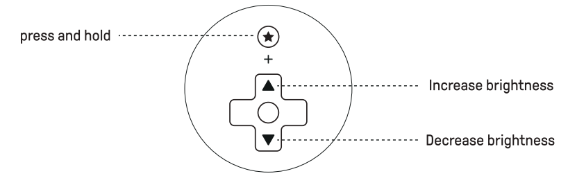 Product documentation image