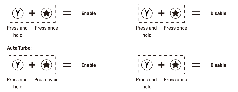 Product documentation image