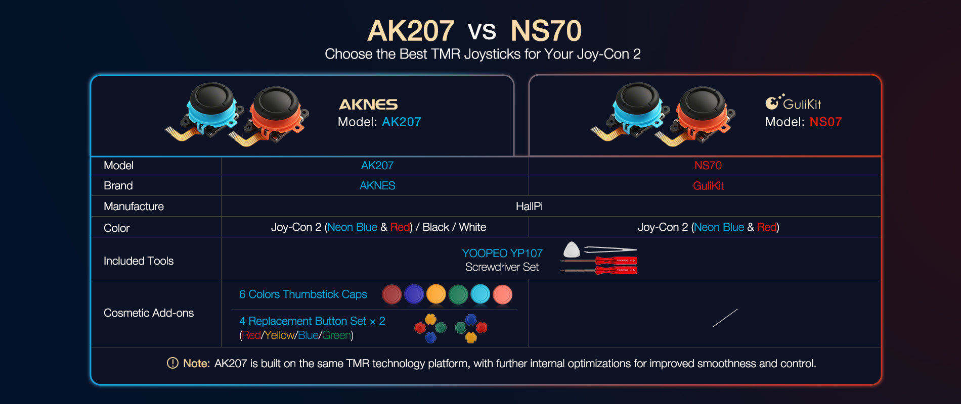 gk-aknes-tmr-joystick-joycon-detail-06
