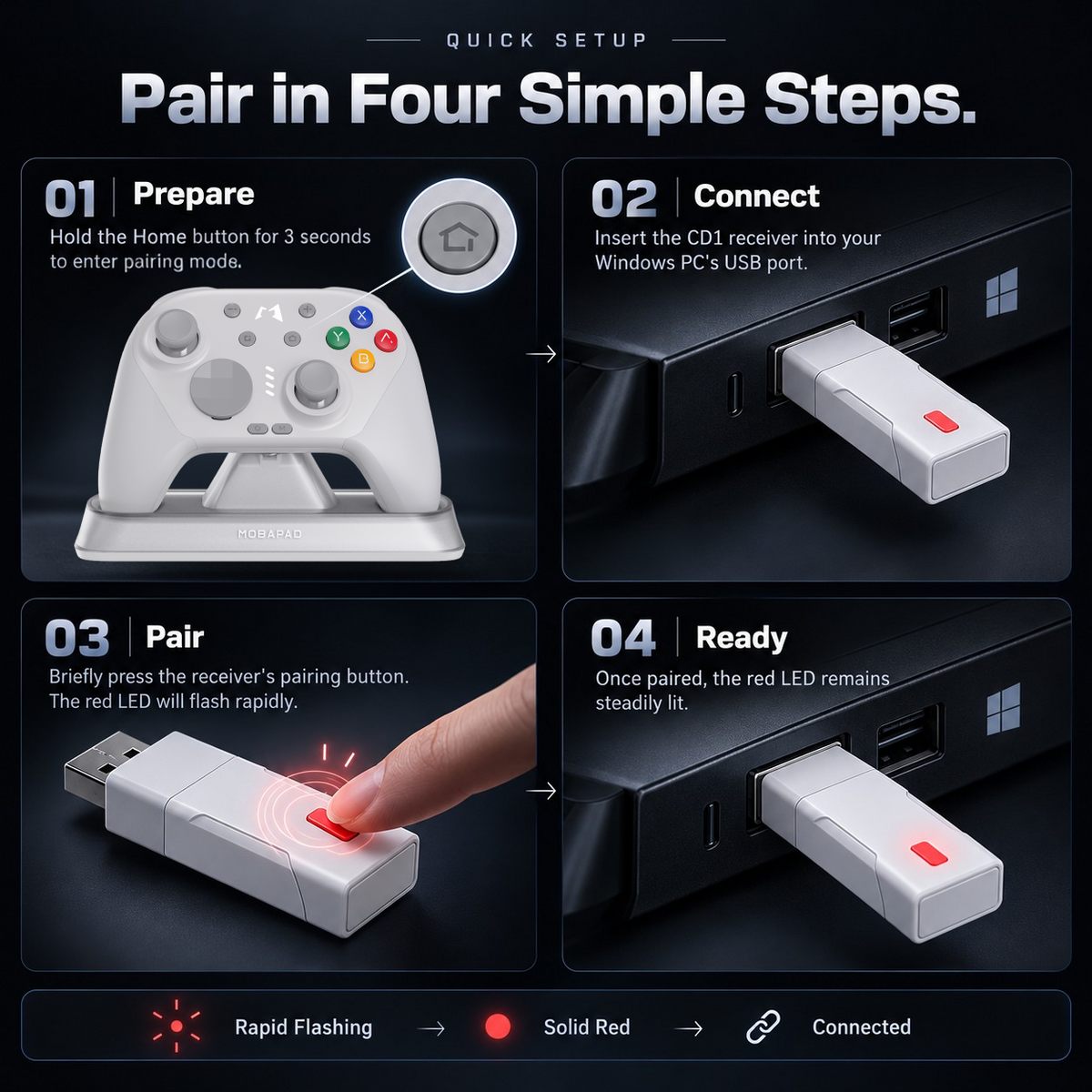 mobapad cd1 bluetooth usb receiver for chitu 2 series detail